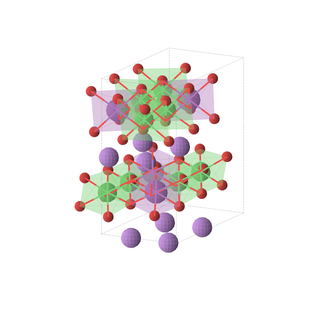 Crystal structure of Li2Ni2BiO6 (orthorhombic, C2221 (No. 20))