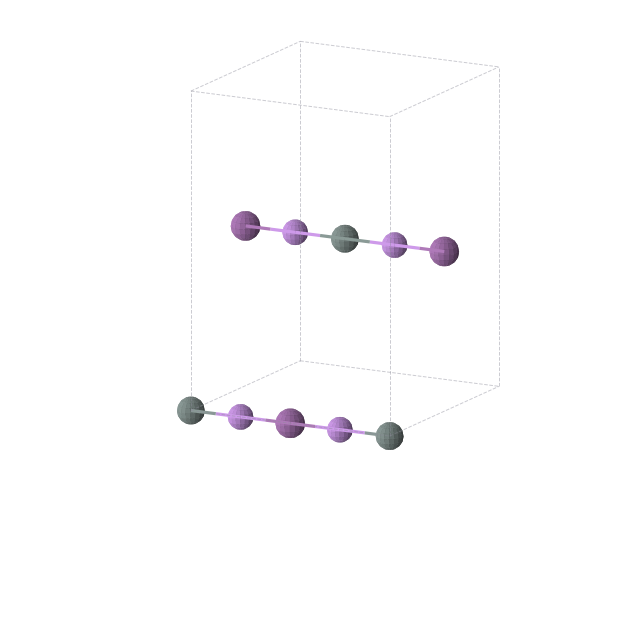 Crystal structure of Bi1Li2Sn1 (orthorhombic, Immm (No. 71))