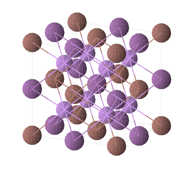 Crystal structure of Bi1Li2Tl1 (cubic, Fm-3m (No. 225))