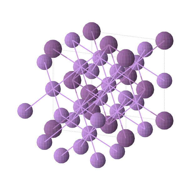Crystal structure of Li3Bi (cubic, Fm-3m (No. 225))