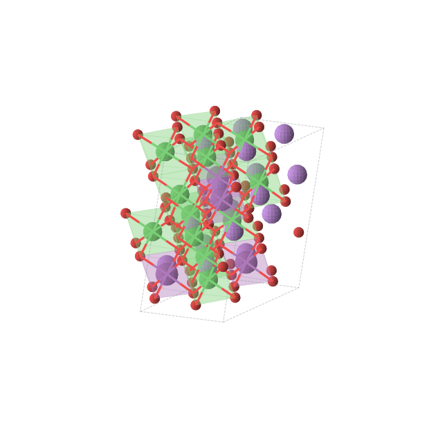 Crystal structure of Li4Ni3BiO8 (monoclinic, C2/c (No. 15))
