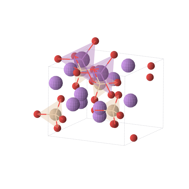 Crystal structure of Li5Si2BiO8 (monoclinic, C2 (No. 5))