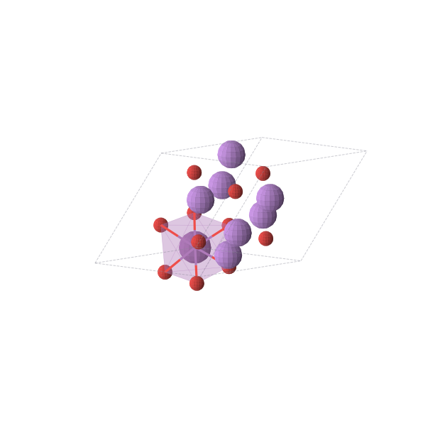 Crystal structure of Li7BiO6 (triclinic, P1 (No. 1))