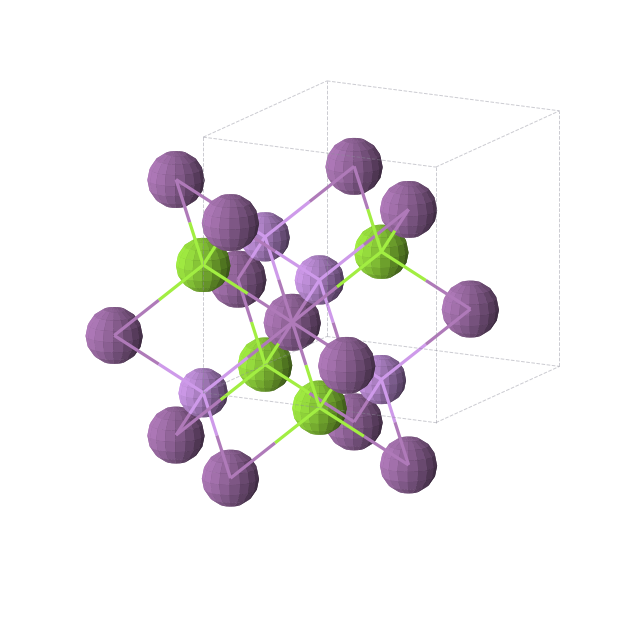 Crystal structure of LiMgBi (cubic, F-43m (No. 216))