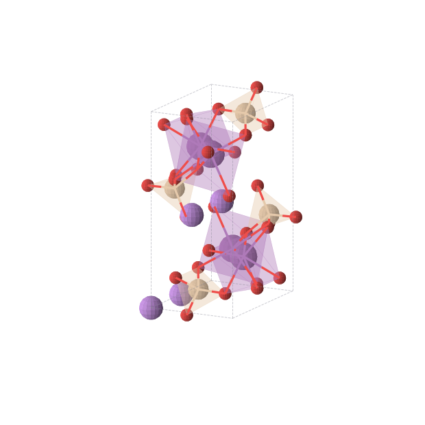 Crystal structure of LiSiBiO4 (orthorhombic, Pnma (No. 62))