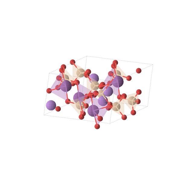 Crystal structure of LiSi2BiO6 (monoclinic, C2/c (No. 15))