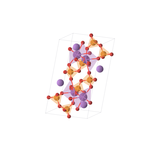 Crystal structure of LiBiP2O7 (monoclinic, P21/c (No. 14))