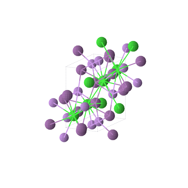 Crystal structure of BiLiSr (orthorhombic, Pnma (No. 62))