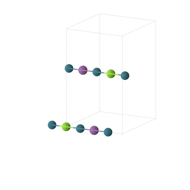 Crystal structure of Bi1Mg1Pd2 (orthorhombic, Immm (No. 71))