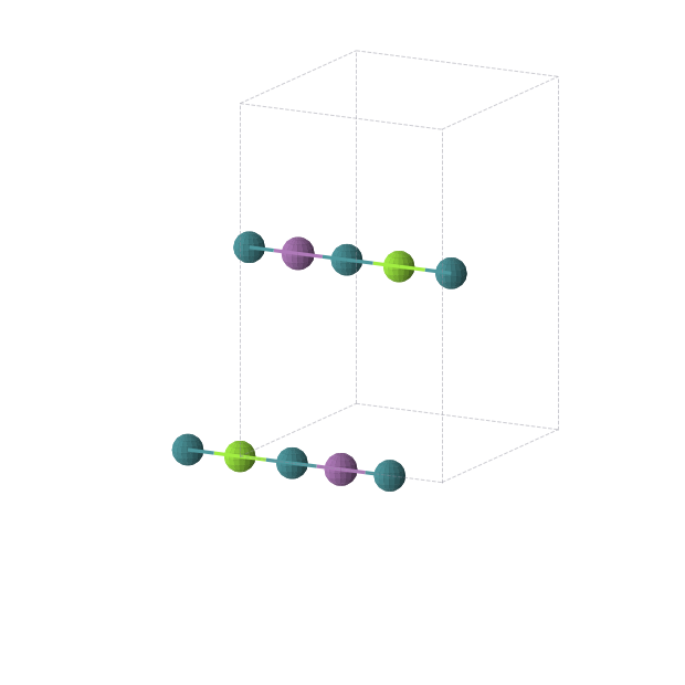 Crystal structure of BiMgRh2 (orthorhombic, Immm (No. 71))