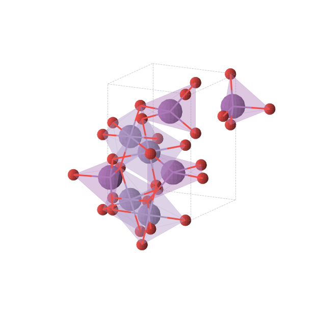 Crystal structure of BiMnO3 (orthorhombic, Pnma (No. 62))