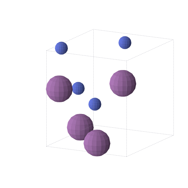Crystal structure of BiN (orthorhombic, Cmc21 (No. 36))