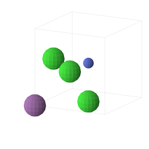 Crystal structure of Sr3BiN (cubic, Pm-3m (No. 221))