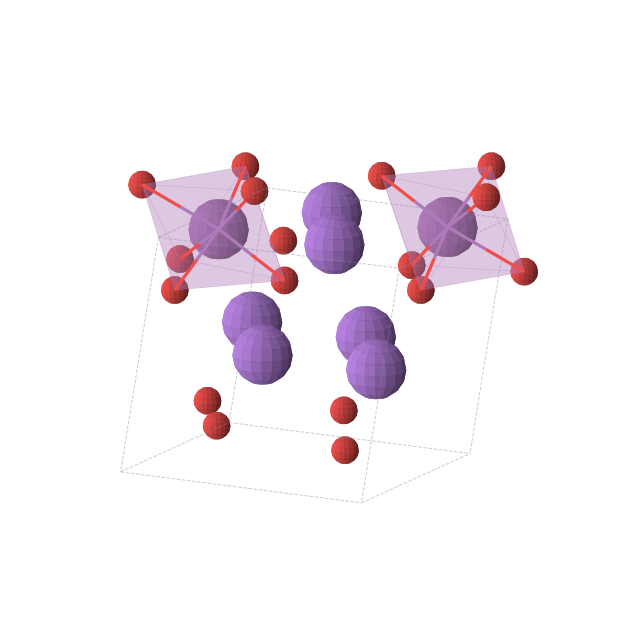 Crystal structure of Na3BiO4 (monoclinic, P2/c (No. 13))
