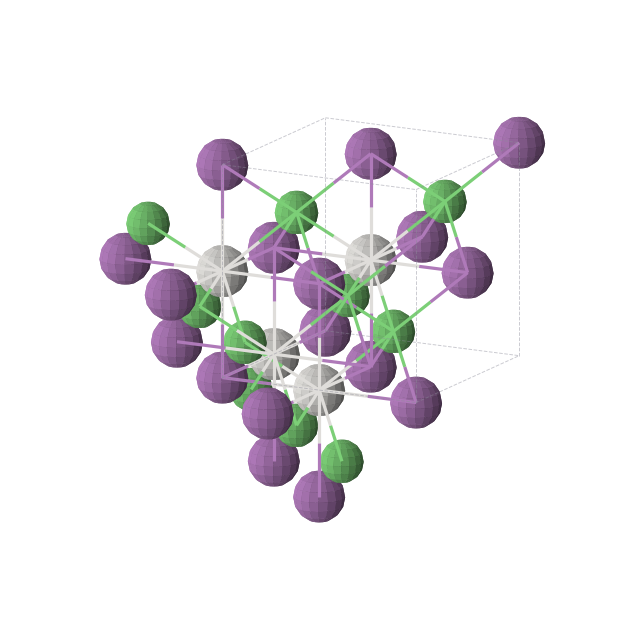 Crystal structure of Bi1Ni1Sc1 (cubic, F-43m (No. 216))