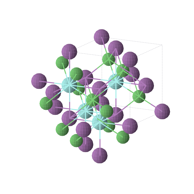 Crystal structure of Bi1Ni1Y1 (cubic, F-43m (No. 216))
