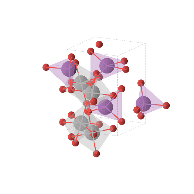 Crystal structure of VBiO3 (orthorhombic, Pnma (No. 62))