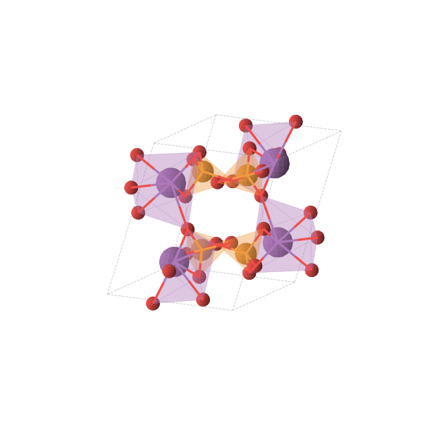 Crystal structure of BiPO4 (monoclinic, P21/c (No. 14))