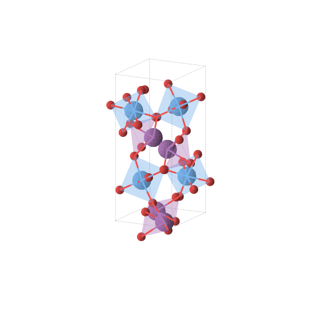 Crystal structure of TaBiO4 (orthorhombic, Pnna (No. 52))