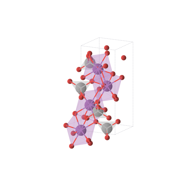 Crystal structure of VBiO4 (tetragonal, I41/a (No. 88))