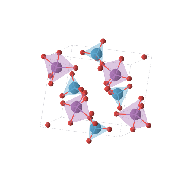 Crystal structure of Bi2O10W2 (monoclinic, P21/c (No. 14))
