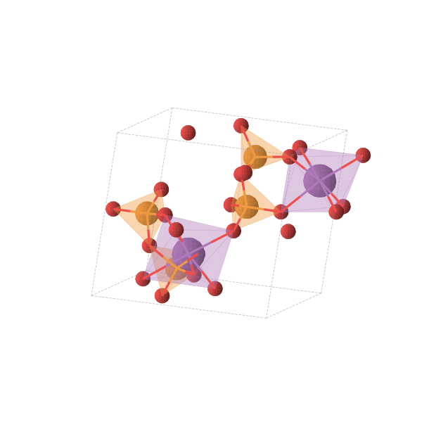 Crystal structure of BiP2O7 (monoclinic, P21 (No. 4))