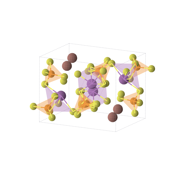 Crystal structure of Bi4P8S28Tl4 (monoclinic, P21/c (No. 14))