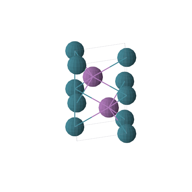 Crystal structure of BiPd (hexagonal, P63/mmc (No. 194))