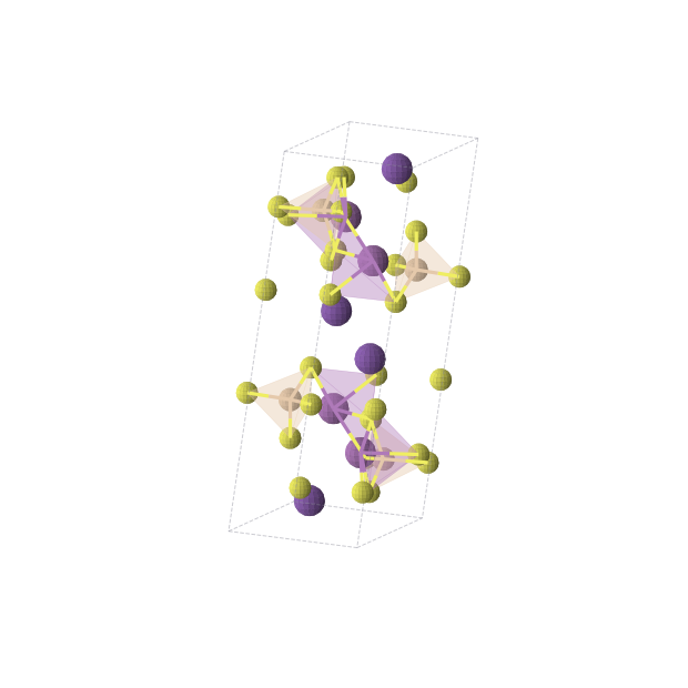 Crystal structure of BiRbS4Si (monoclinic, P21/c (No. 14))