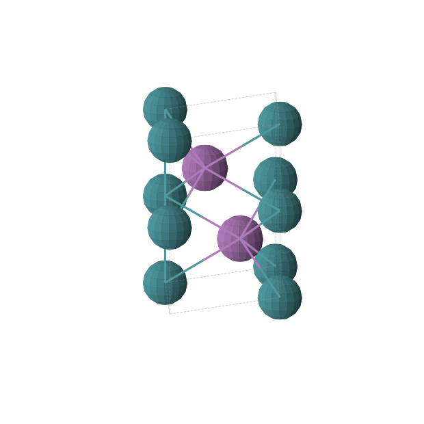 Crystal structure of BiRh (hexagonal, P63/mmc (No. 194))