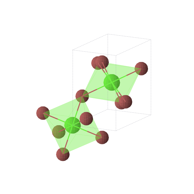 Crystal structure of CaBr2 (orthorhombic, Pnnm (No. 58))