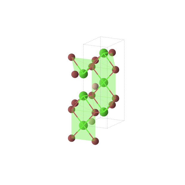 Crystal structure of Ca3SiBr2 (orthorhombic, Immm (No. 71))