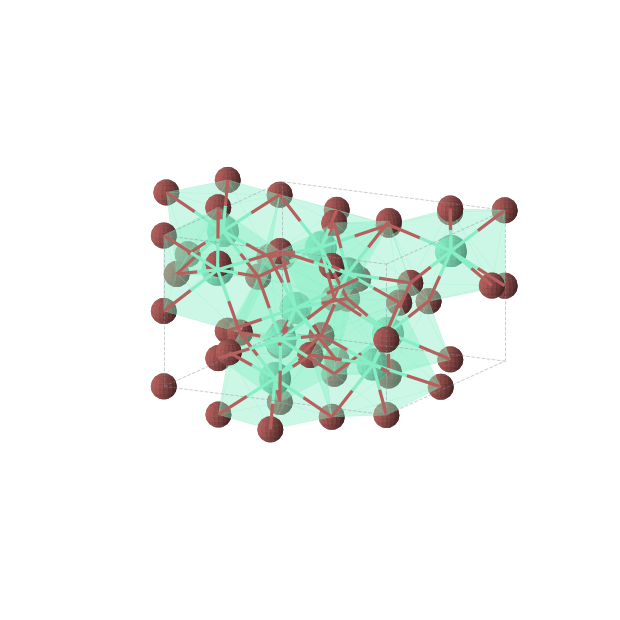 Crystal structure of Br20Eu10 (tetragonal, P4/n (No. 85))