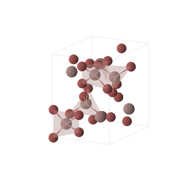 Crystal structure of InBr2 (orthorhombic, Pnna (No. 52))