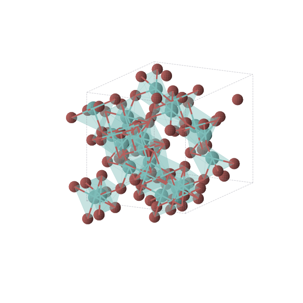 Crystal structure of MoBr2 (orthorhombic, Cmce (No. 64))