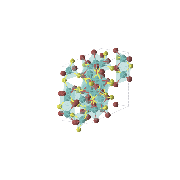 Crystal structure of Mo2SBr2 (orthorhombic, Cmcm (No. 63))