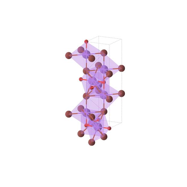 Crystal structure of Na4Br2O (tetragonal, I4/mmm (No. 139))