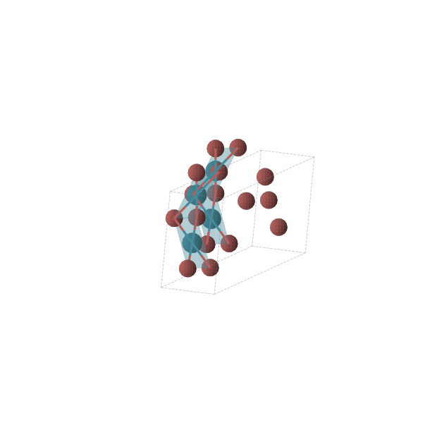 Crystal structure of PdBr2 (monoclinic, C2/c (No. 15))