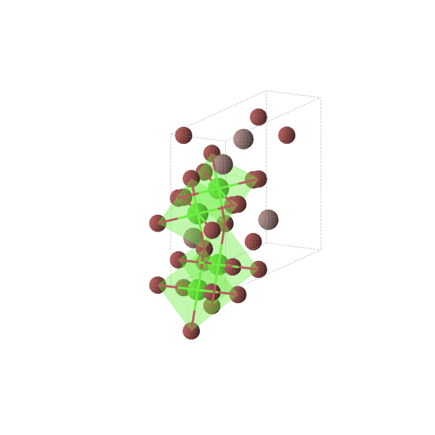 Crystal structure of Br6Ca2In2 (orthorhombic, Cmcm (No. 63))