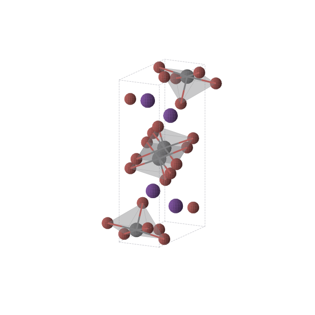 Crystal structure of CsPbBr3 (orthorhombic, Pnma (No. 62))