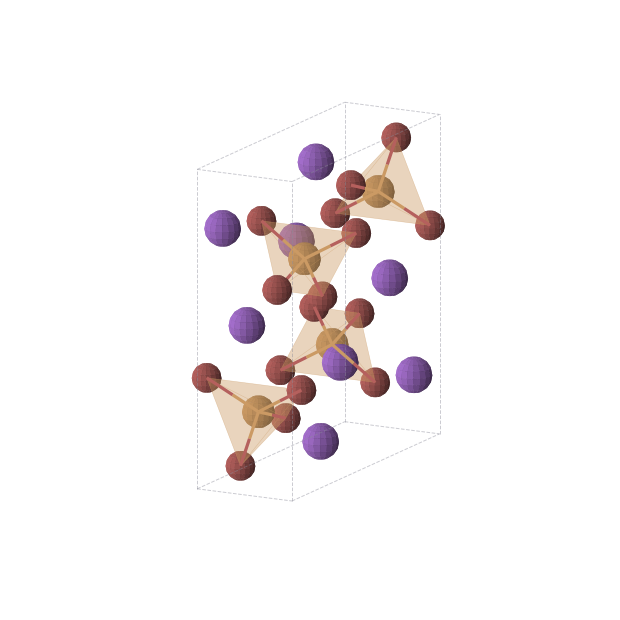 Crystal structure of Br12Cu4K8 (orthorhombic, Pnma (No. 62))