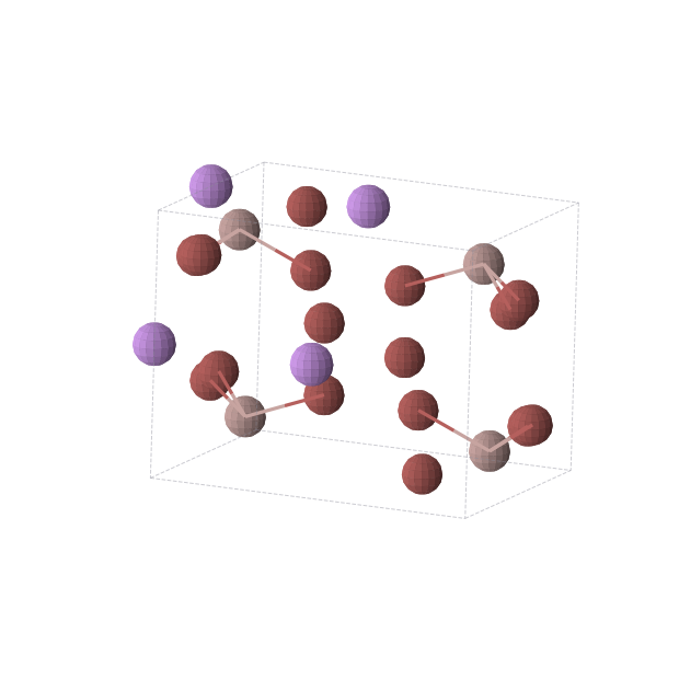 Crystal structure of Br12Ga4Li4 (monoclinic, P21/m (No. 11))