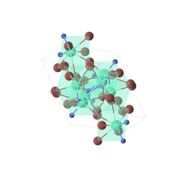 Crystal structure of Br12Gd8N4 (triclinic, P-1 (No. 2))