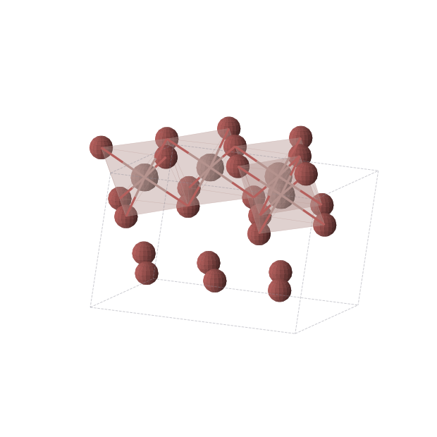 Crystal structure of InBr3 (monoclinic, C2/m (No. 12))