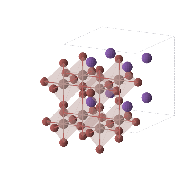 Crystal structure of RbInBr3 (cubic, Fm-3m (No. 225))