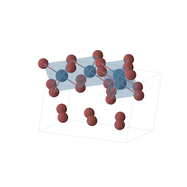 Crystal structure of IrBr3 (monoclinic, C2/m (No. 12))