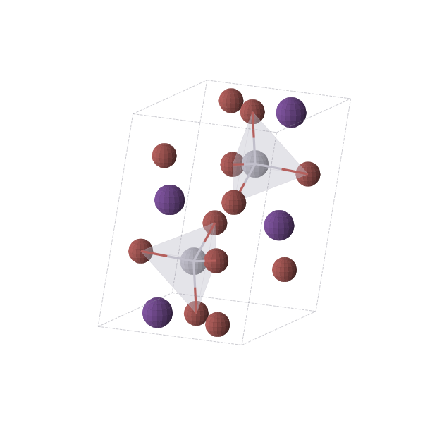 Crystal structure of Cs2HgBr4 (monoclinic, P21/m (No. 11))