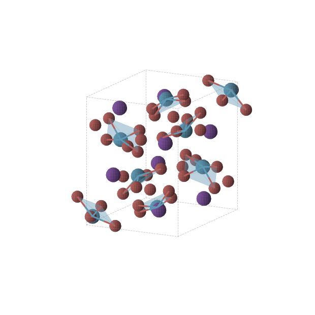 Crystal structure of Br32Cs8Re8 (orthorhombic, Pbca (No. 61))