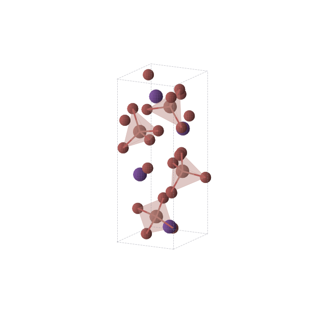 Crystal structure of Br16Cs4Tl4 (orthorhombic, P212121 (No. 19))