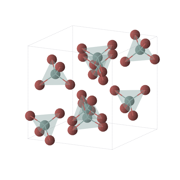 Crystal structure of GeBr4 (cubic, Pa-3 (No. 205))